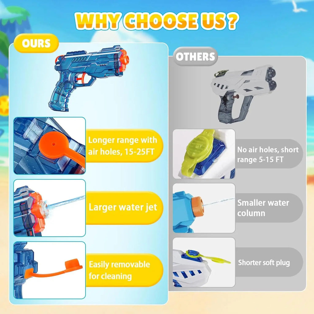 Kids Water Gun Toy Set,
