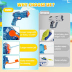 Kids Water Gun Toy Set,